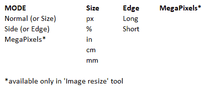 modes.png
