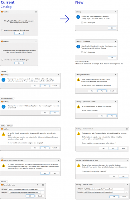 msg_catalog.png