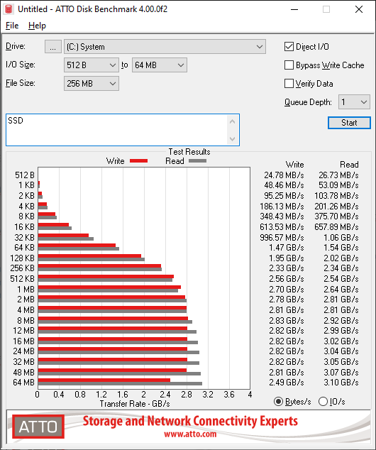 ssd.png