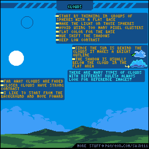 saint11- tutorial- clouds.gif
