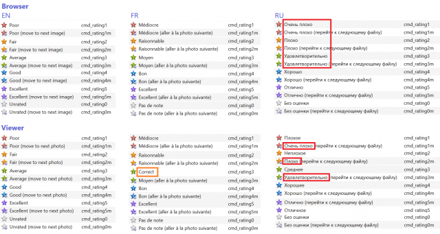toolbar_rating_translation.png