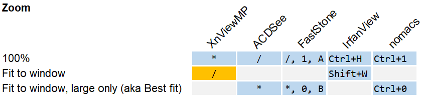 shortcut_best_fit.png