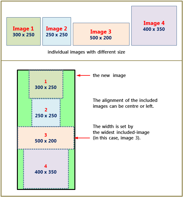 to-combine-images-into-a-single-image.png