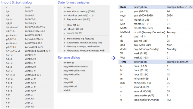 date_time_variable_characters.png
