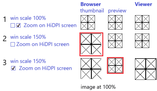 image_scaling_consistency.png