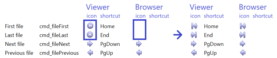 controls_prev_next_icon_shortcuts.png