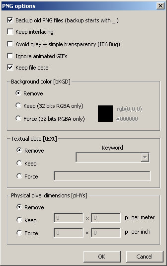 PngOptimizer @ normal size (96 DPI)