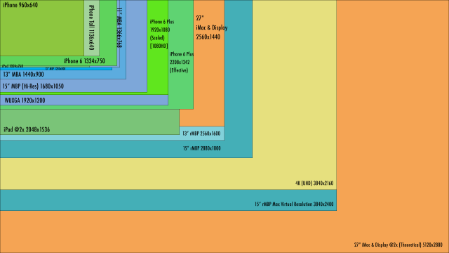 displaycomparisonfull.png
