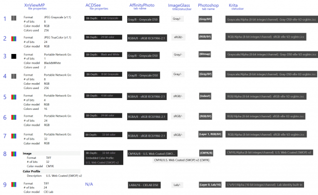 viewer_statusbar_add_color_mode_profile.png