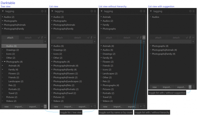 other_apps_keywords_darktable.png