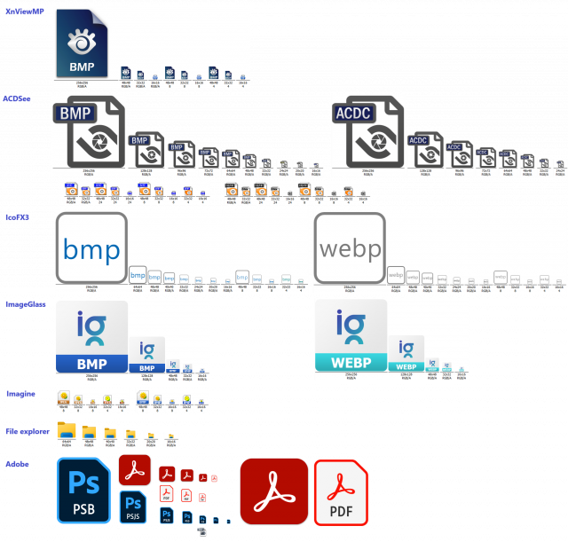 other_apps_icon_filetype.png