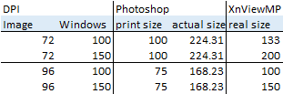comparison_view_size_dpi.png