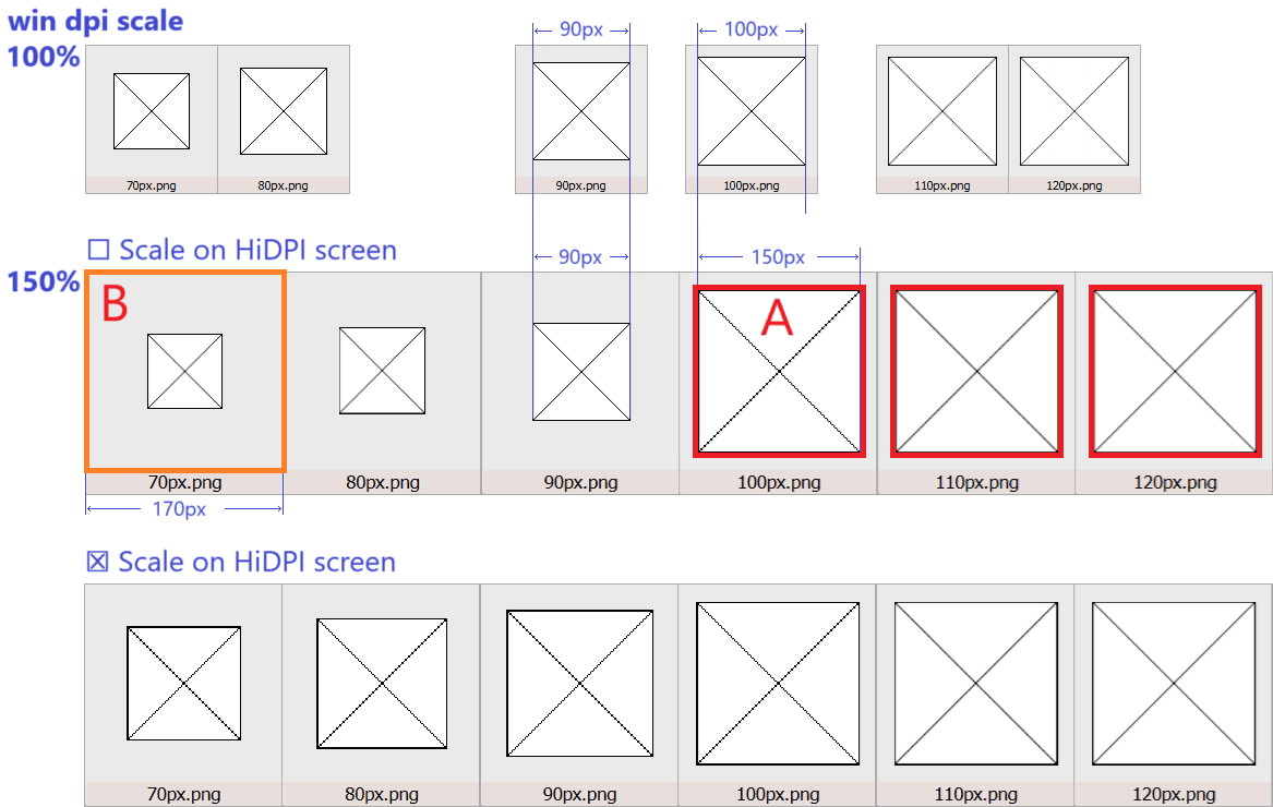 browser_thumbnails_scaling_issues.png