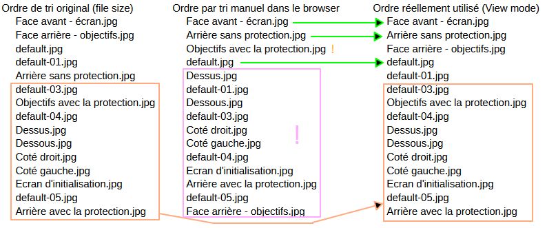 Browser tri manuel - bug in iew mode.jpg