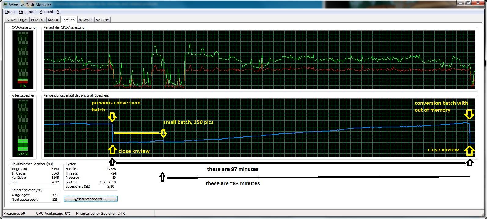 Screenshot of memory usage