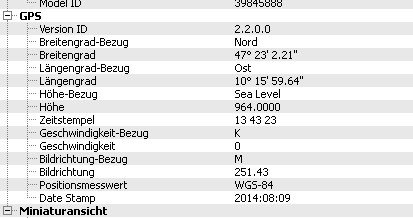 GPS-data
