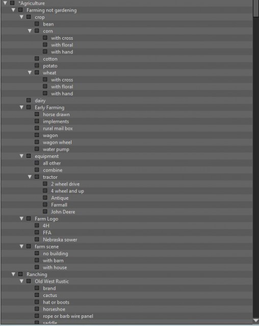 Category Hierarchy 1.JPG