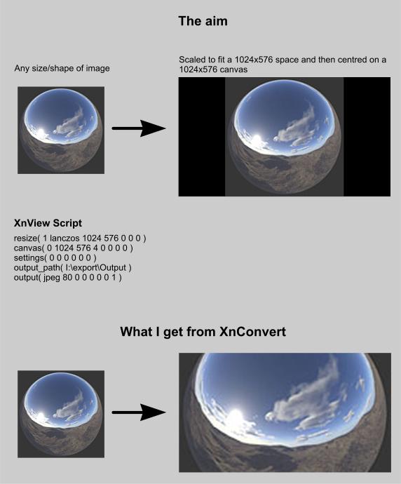 Batch conversion differnces betwenn XnView and XnConvert.
