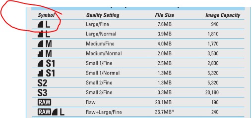 Camera settings we use