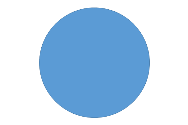 originalshape.png