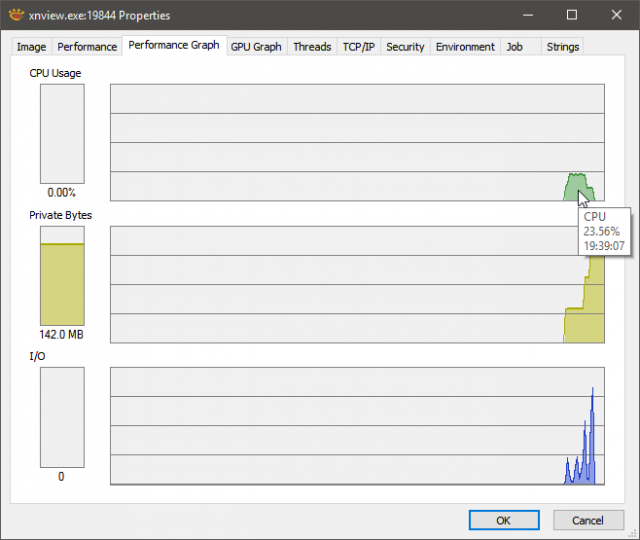 xnview - cpu spike