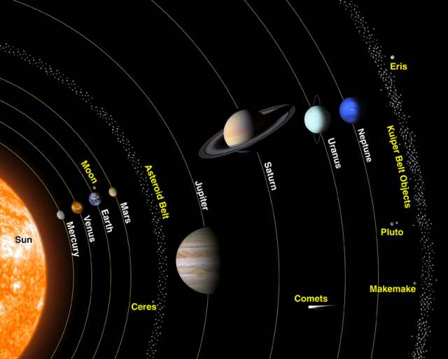 solar-system-lrg.en.png