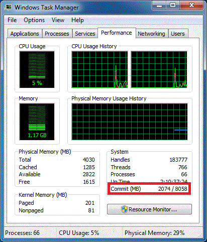 Pagefile Usage Example.gif
