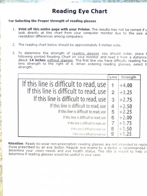 Reading.chart.2.IMG_6880_Levels.jpg