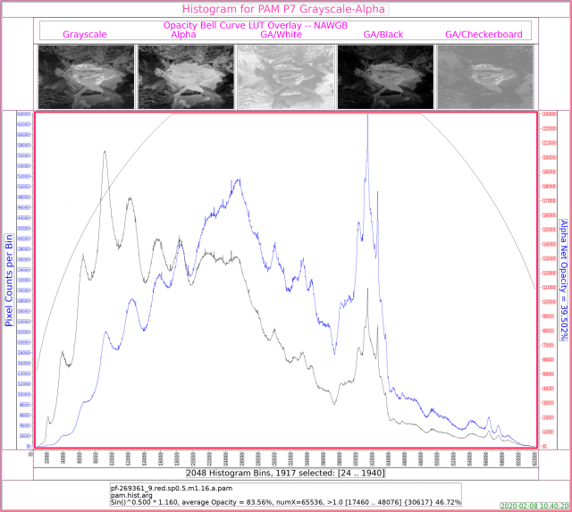 pf-269361_9.red.sp0.5.m1.16.a.pam.hist.2k.png