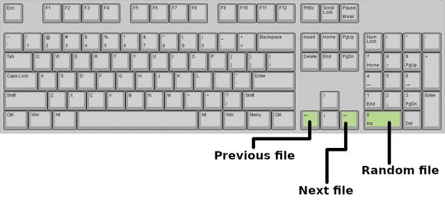prev-next-random_shortcuts.png