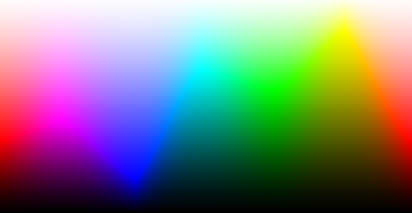 www.cambridgeincolour.com/tutorials/bit-depth.htm