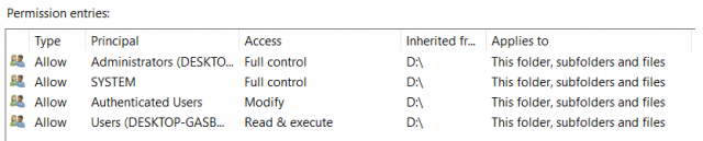 Permissions.png