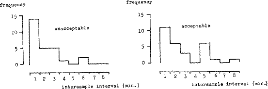 Fig.7.4.3.b.gif