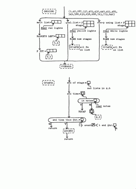 Fig.7.7.3.gif