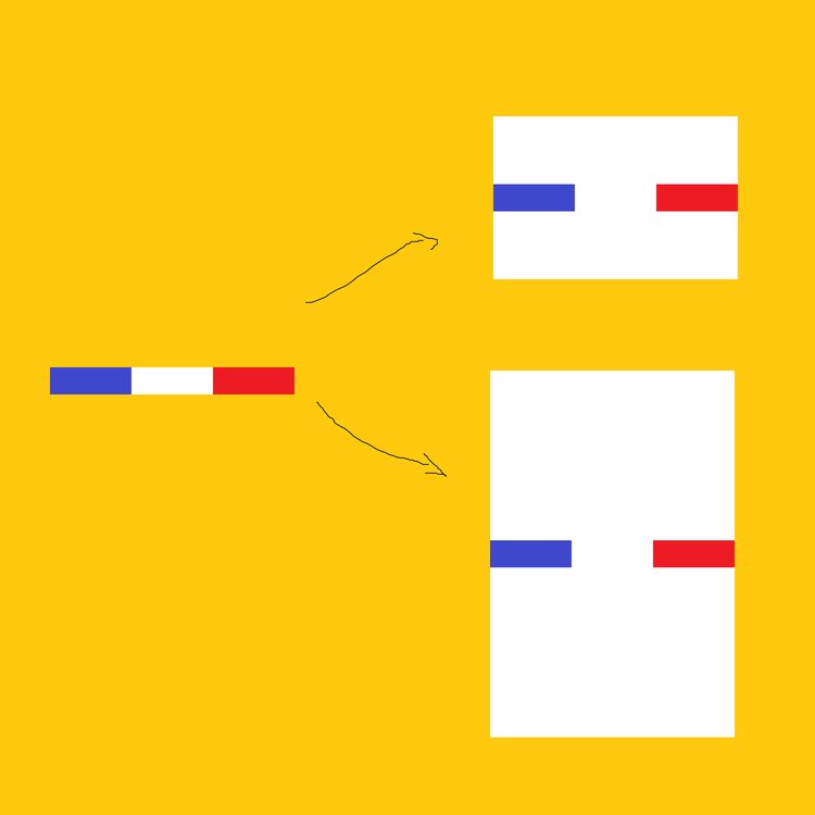 incorrect resizing